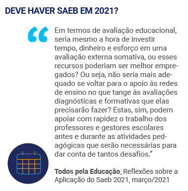Educação no Congresso